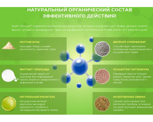 Розпилювач рідкого газону (W-33)