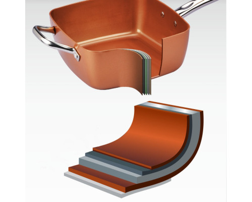 Сковорода універсальна Copper cook deep square pan