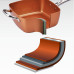 Сковорода універсальна Copper cook deep square pan