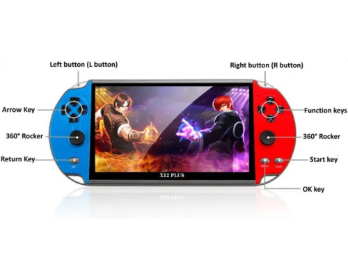 Портативна консоль PSP X12 7"