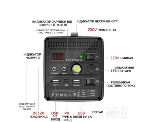 Інвертор акумуляторний/зарядна станція 12,8V/50Ah/600W